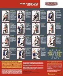 Platinum Marcy Home Gym Exercises Off