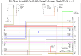 Every nissan stereo wiring diagram contains information from other nissan owners. Diagram Nissan Cube Radio Wiring Diagram Full Version Hd Quality Wiring Diagram Diagramsentence Veritaperaldro It