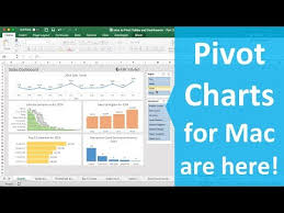 Pivot Charts For Excel 2016 For Mac Excel Campus