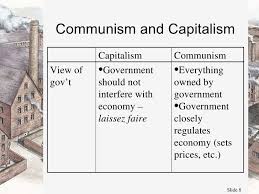 Differences Between Capitalism And Marxism Essay Sample