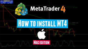 From now, traders, who use desktop and mobile devices powered by mac, will have full access to a set of features and instruments delivered by the ultimate forex platform. How To Download And Install Metatrader 4 On Mac Youtube