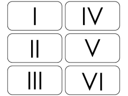 Roman Numerals Printable Flashcards Math Flashcards