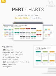 Pert Charts Google Slides Template Designs Google Slides