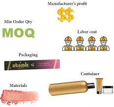 what is private label cosmetics and how