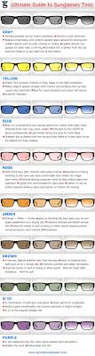 Choosing The Right Sunglass Tint Globaleyeglasses Com
