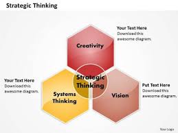 TSM   Critical Thinking in Business Analysis SP ZOZ   ukowo Critical Thinking  Problem Solving   Decision Making Course   Online Video  Lessons   Study com