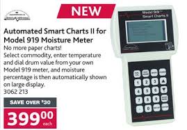 Automated Smart Charts Ii For Model 919 Moisture Meter