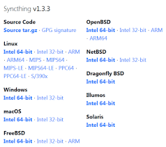 Define x86 , define ia32 , technology terms , definition of x86, x86 vs. X86 X64 Cpu Architecture Names On The Syncthing Website Issue 2 Syncthing Website Github