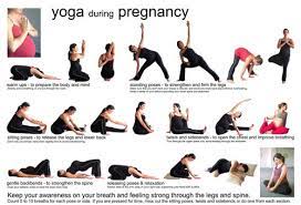 top 5 reasons to do prenatal yoga part