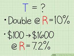5 Ways To Use The Rule Of 72 Wikihow