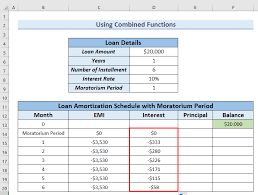 create loan amortization schedule with