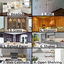 Then there are certain things that you should know before you start on. Your Guide On How To Choose Kitchen Cabinets Golden Talon Construction