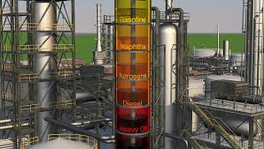 Api Refinery Processes