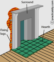 removing a fireplace surround a