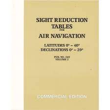 ho 249 air navigation volume 3