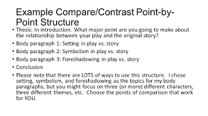 Comparison and contrast essay powerpoint presentation   Custom    