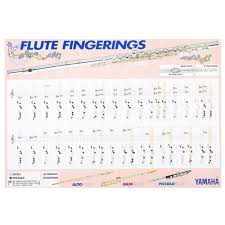 Yamaha Flute Fingering Chart