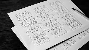 what is wireframing a comprehensive guide
