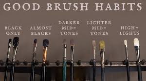 good brush habits and how to load your