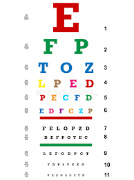 Colored Eye Chart Eps Stock Vector Illustration Of Focus