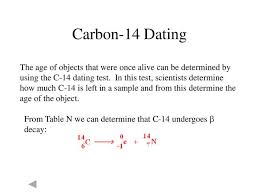 Radioactive Decay Nuclear Decay