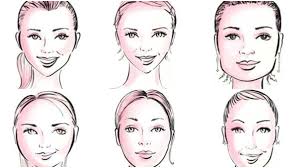 makeup tips for diffe face shapes