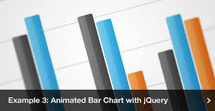 How To Create An Animated Html Graph With Css And Jquery