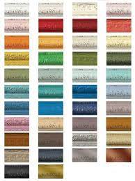 7 Best Chalk Paint Brands 2023