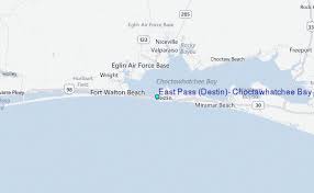 East Pass Destin Choctawhatchee Bay Florida Tide Station