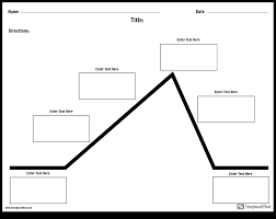 Create A Plot Diagram Worksheet Plot Diagram Templates