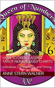How To Create Astro Tarot Numerology Charts Individual