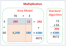 area diagrams standard algorithm