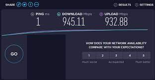 la velocidad de tu conexión a internet