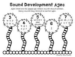 Speech Therapy Articulation Development Age Chart