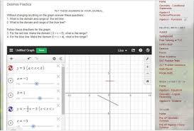 Graphing Quadratics Teaching Algebra