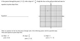 Equation In Point Slope Form Graph