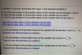 variable is normally distributed