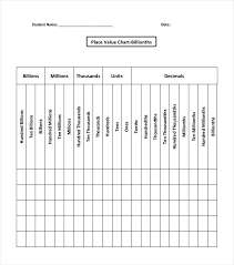 Place Value Chart To Hundred Millions Printable Www