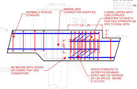grade beam with elevation changes