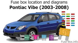 The placement of the box and the tight fuses do not make it easy to remove them, i think this is definitely done on purpose so you have to drive into the one location to where the fuses for the air conditioner can be on a 2003 pontiac vibe. Fuse Box Location And Diagrams Pontiac Vibe 2003 2008 Youtube
