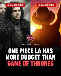 Netflix Spends Out-Spends HBO's 'Game of Thrones'' $15 Million per Episode  Budget for 'One Piece' Live Action Series - Netflix Junkie