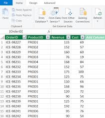 excel take your pivot tables to the