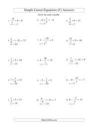 The Solving Linear Equations Incuding