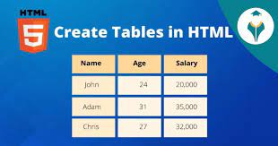 creating html tables tutorial with