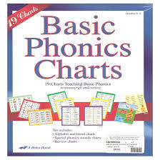 Abeka Basic Phonics Charts Second Harvest Curriculum