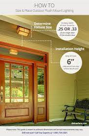 Outdoor Lighting Guide Rating Sizing
