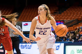 Ellie Woerner Womens Basketball Boise State University