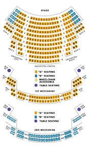 Next To Normal To The Patron In Seat Aa5 The Rep Blog