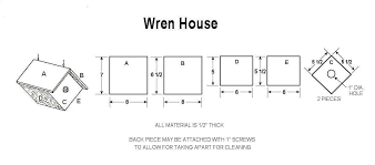 Wren House Bird House Plans