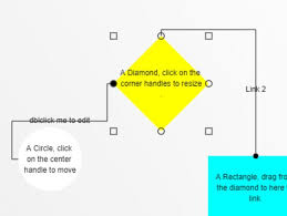 Create Interactive Flowchart With Javascript And Canvas